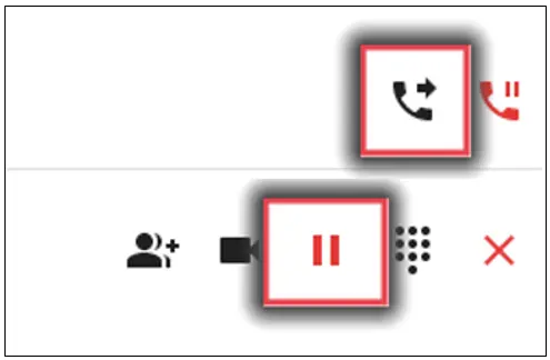 Ansicht der Funktions-Symbole mit Markierung des Telefon-Verbinden-Symbols und des Pause-Symbols.